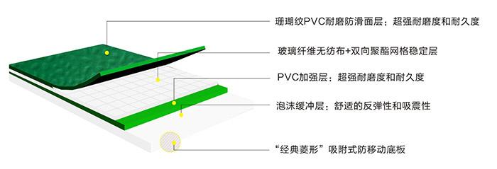 珊瑚纹1