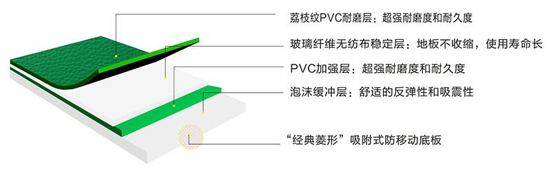 荔枝纹1